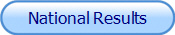 National Results