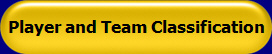 Player and Team Classification