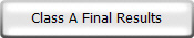 Class A Final Results