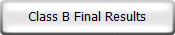 Class B Final Results
